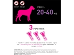 Tri-Act Chien L - Pipettes anti-puces pour chien de 20 à 40 kg - 3 pipettes de 4ml