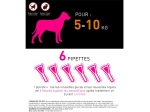 Tri-Act Chien S - Pipettes anti-puces pour chien de 5 à 10 kg - 6 pipettes de 1ml