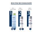Eucerin Hyaluron-Filler Extra riche Soin de nuit - 50ml