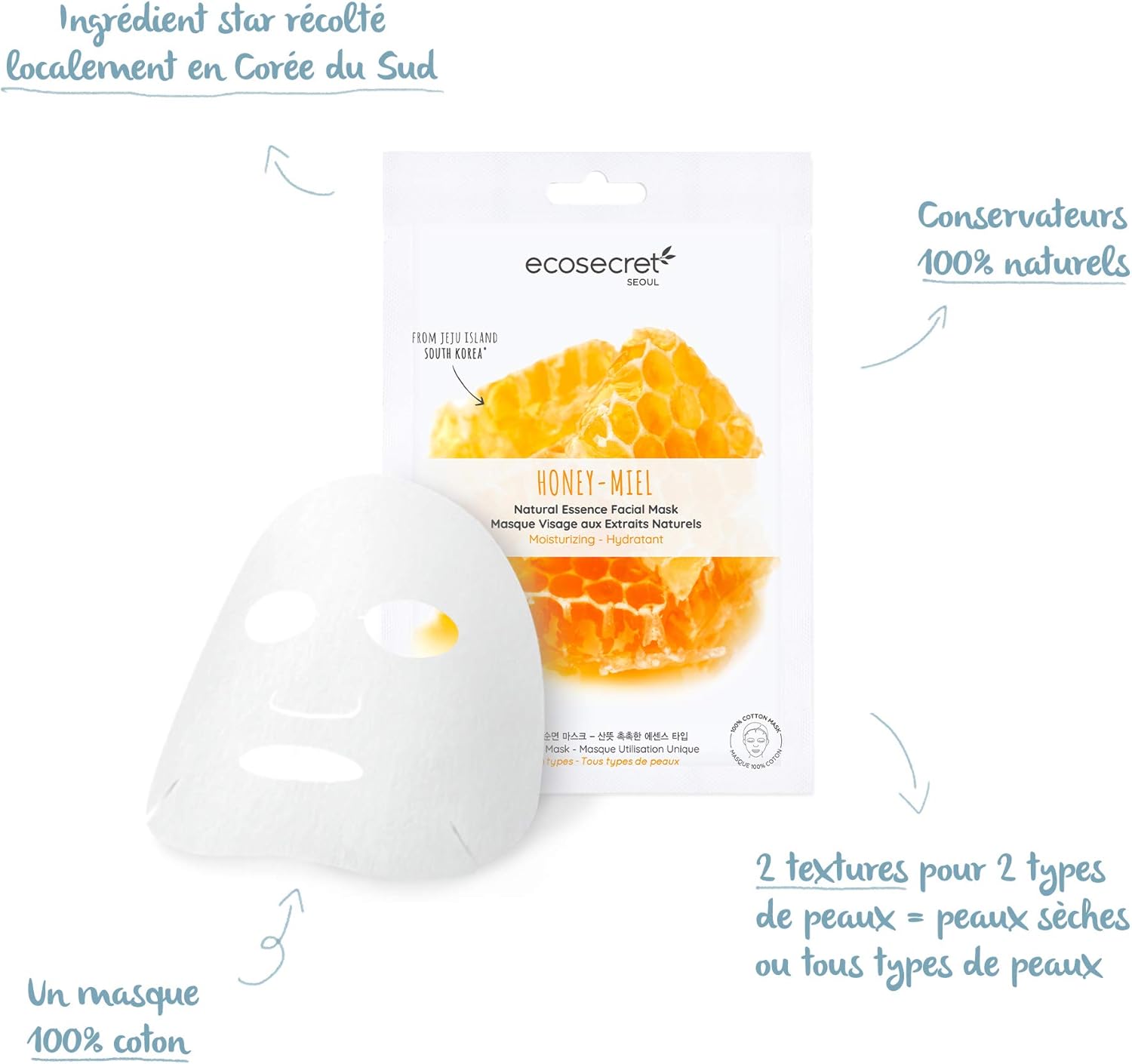 bienfaits du masque tissu visage miel