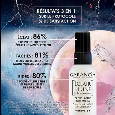 Résultats Garancia Eclair de Lune Crème Lactée Anti-Taches