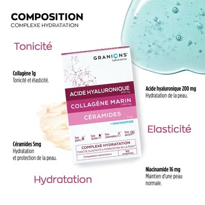 Granions Complexe Hydratation