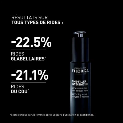 Correcteur tous types de rides