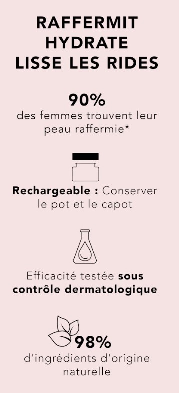 Pourquoi choisir le Coffret Lift Integral de Lierac ?