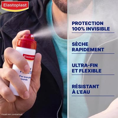 Bénéfices Pansement Spray Second Skin Elastoplast
