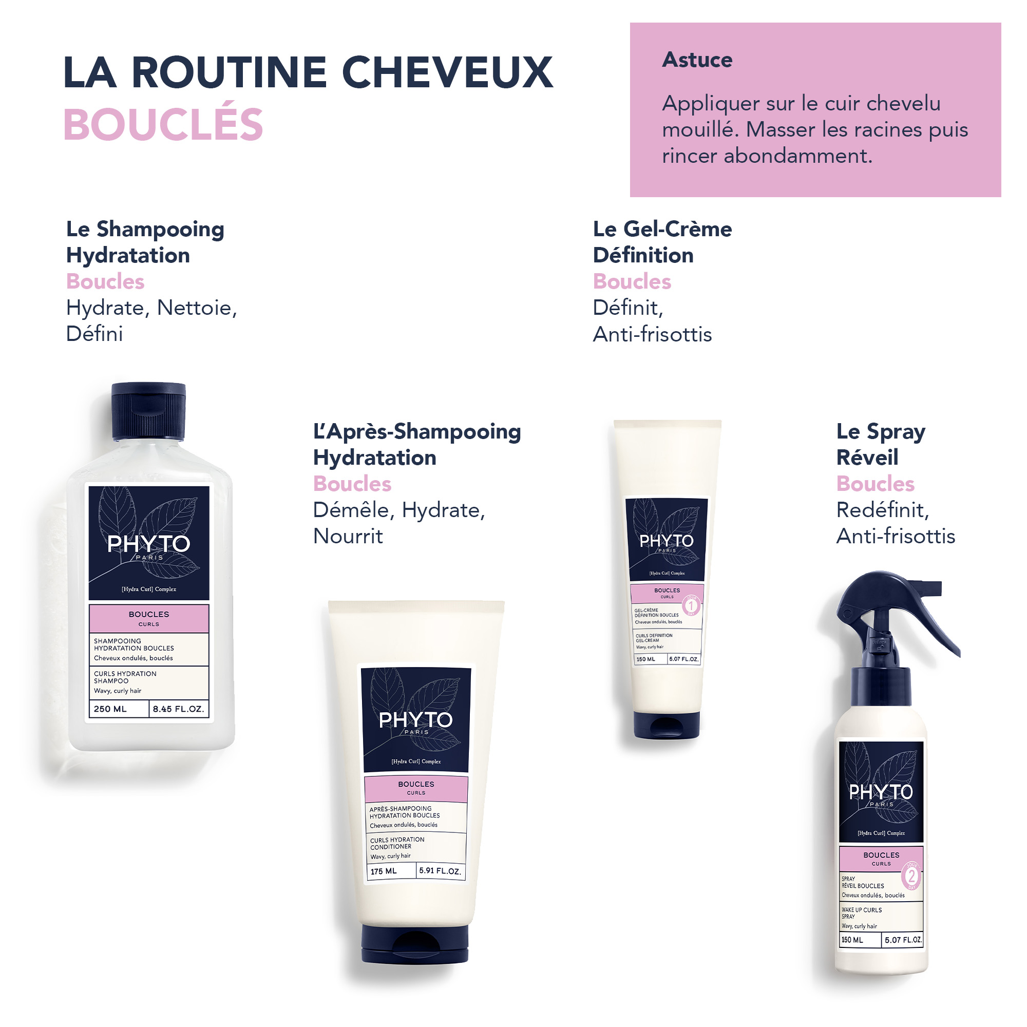 Routine Boucles Phyto
