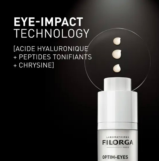 Eye-impact technology