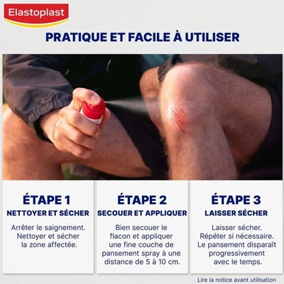 Utilisation Pansement Spray  Elastoplast