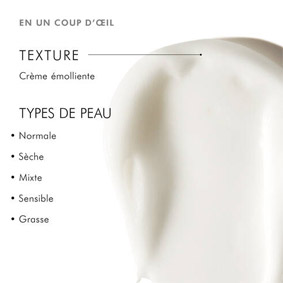 illustration produit